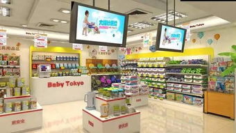 中国市场中四种暴利行业 日用品销售的惊人利润空间